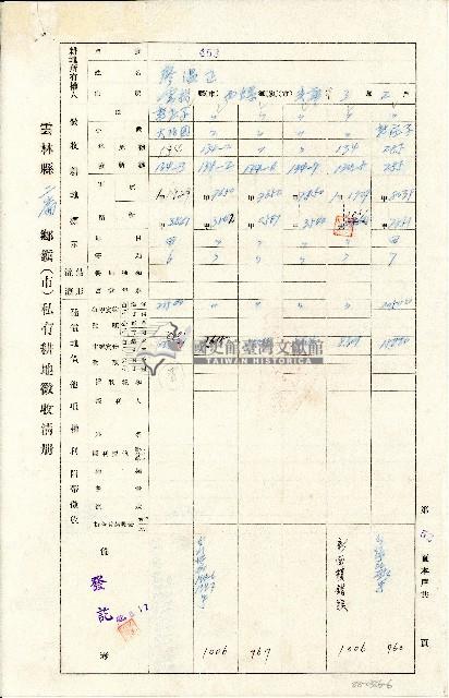 民國四十二年廖溫正雲林縣政府通知書藏品圖，第6張