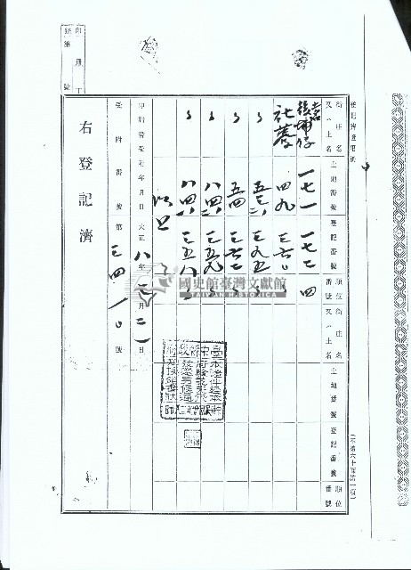 大正八年張創公業設定合約字之影本藏品圖，第6張