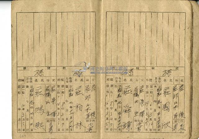 莊帆家族名簿藏品圖，第6張