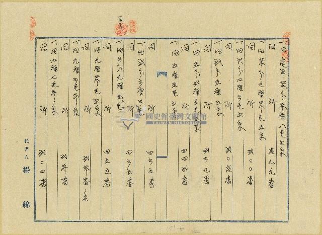 昭和十五年陳添旺等立鬮分合約書藏品圖，第6張
