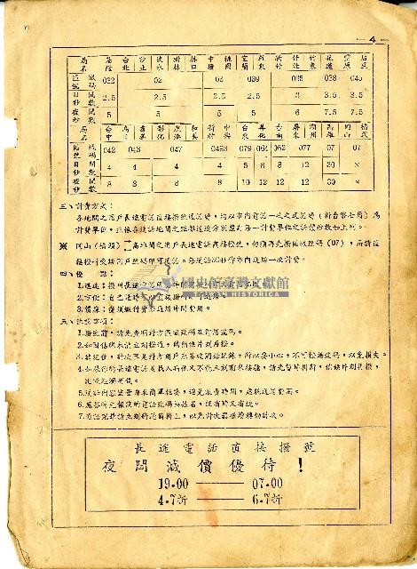 民國六十四年岡山電信局新舊電話號碼對照表藏品圖，第6張