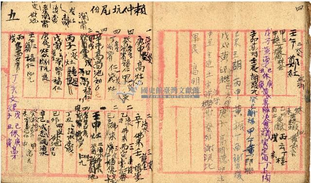 丙辰年三官大帝榮典帳本藏品圖，第6張