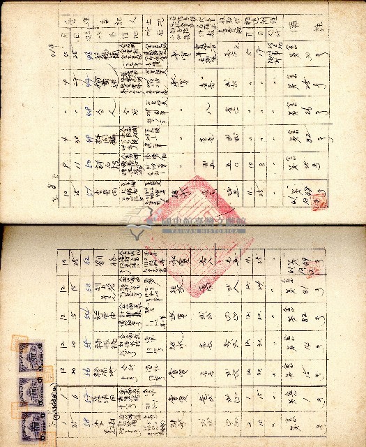 民國四十年度臺灣省臺北縣土地代書事務記載簿藏品圖，第6張