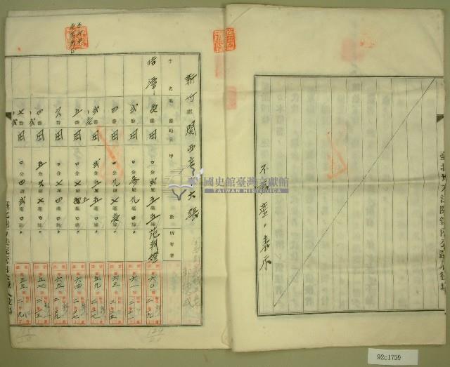 昭和十四年范朝燈、陳對妹年賦償還金員貸借契約証書藏品圖，第6張