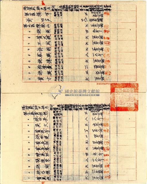 民國三十五年鹿港場秋季塩民恩塩清單藏品圖，第6張