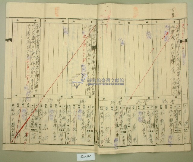 昭和十八年王深戶口調查簿謄本藏品圖，第6張