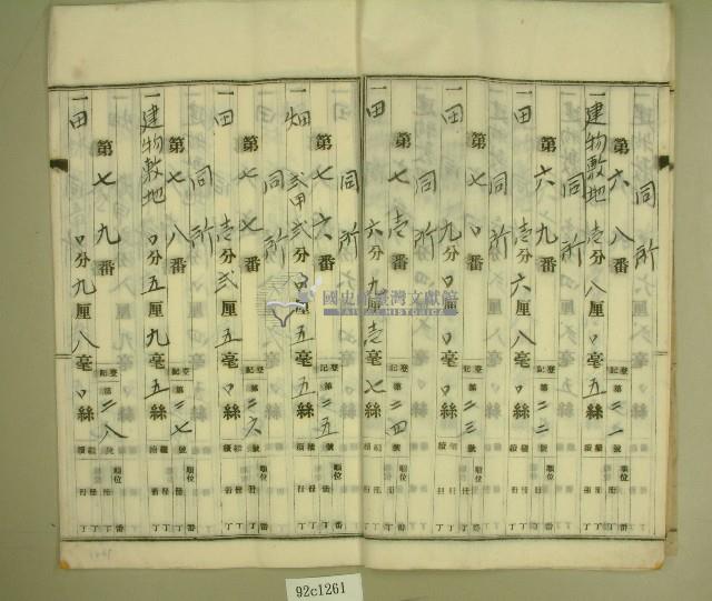 昭和年間陳氏對妹持分根抵當約定書藏品圖，第6張