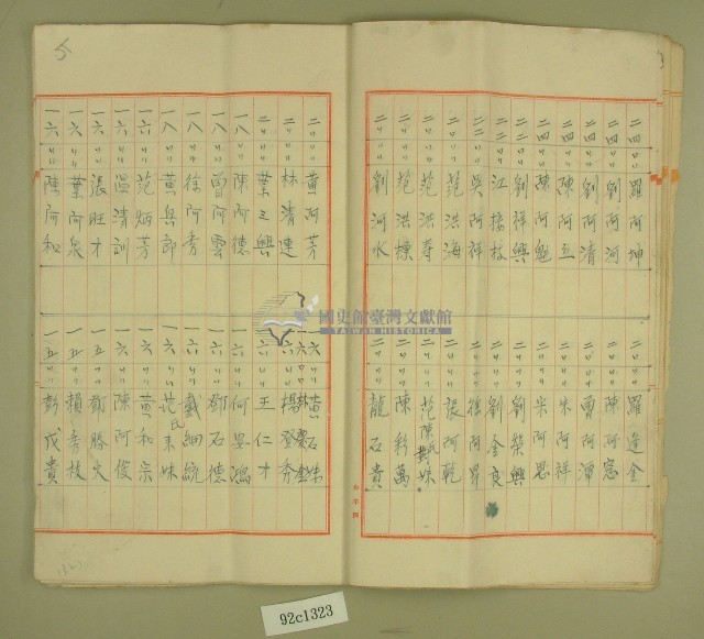 昭和十四年元和宮改築工事費決算報書藏品圖，第6張