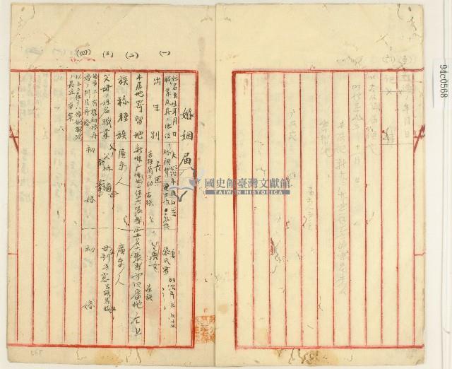 明治三十九年里見義正婚姻屆藏品圖，第6張