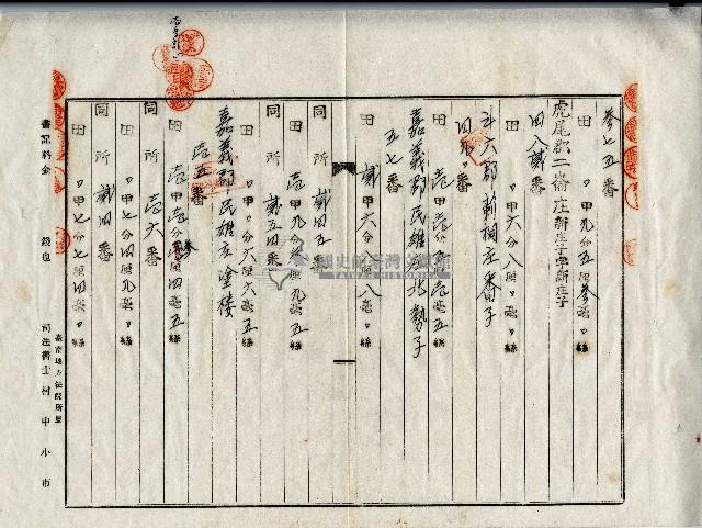 昭和十四年廖溫魁等共有物分割合約證書藏品圖，第6張