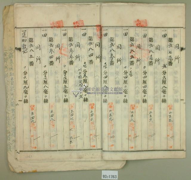 昭和十四年間范朝燈持分根抵當約定書藏品圖，第6張