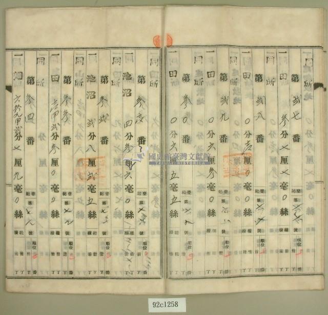 昭和二十年范朝燈登記名義人表示變更登記申請書藏品圖，第6張