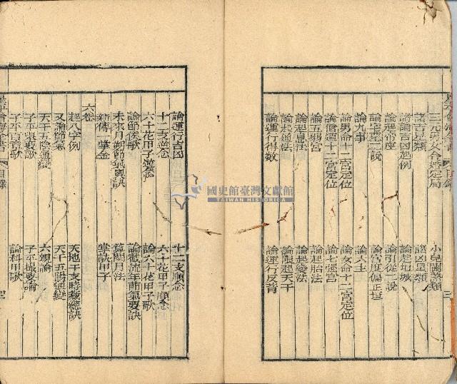 光緒三年金山人輯著《增補星平會海全書》墨潤堂藏板還讀齋原本藏品圖，第6張