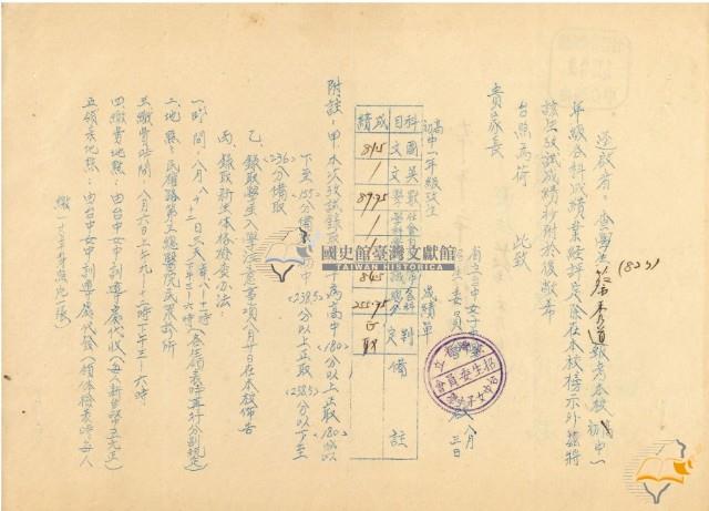 蔡秀道中央日報讀者獎學金申請往來文件藏品圖，第6張