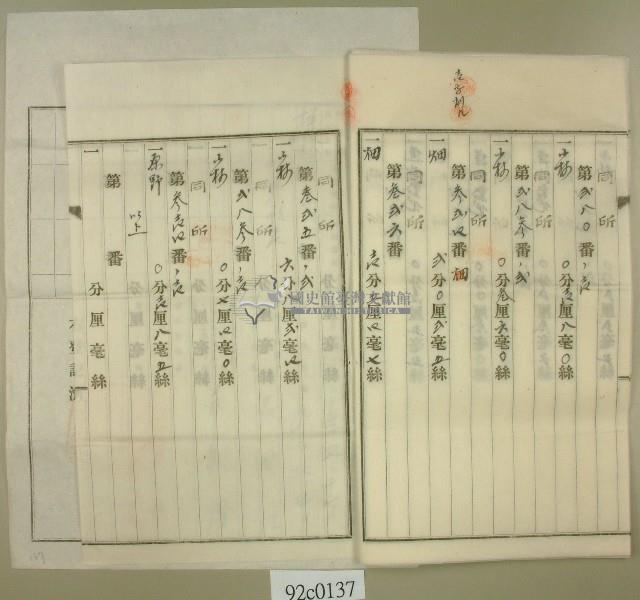 大正十三年登記義務人范朝燈提請之保證書藏品圖，第6張