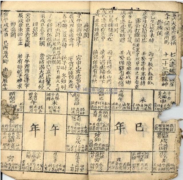 百年經藏品圖，第6張