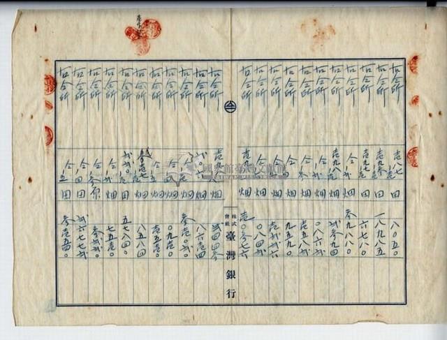 昭和九年廖溫仁等二人賣渡契約書藏品圖，第6張