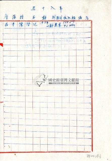 廖史豪、廖史眼伍拾捌年第貳期收租谷明細表藏品圖，第6張