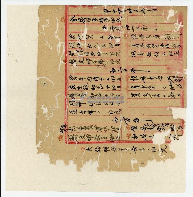 光緒二十年陳協隆號出入數簿藏品圖，第6張