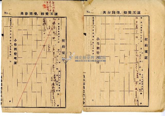 昭和四年陳奇灶家族土地賃貸借契約書□藏品圖，第6張