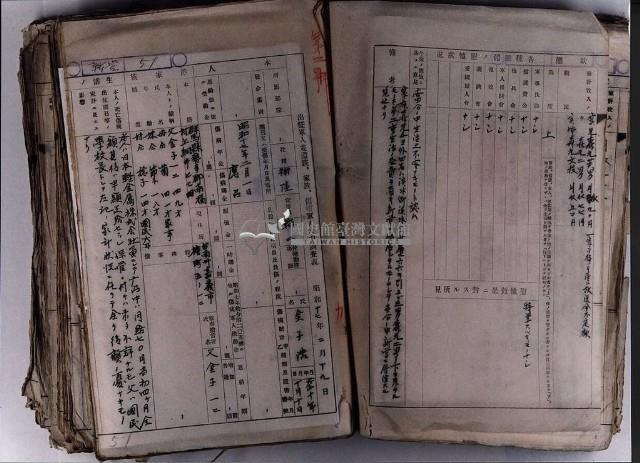 入營應召者臺帳一冊藏品圖，第6張