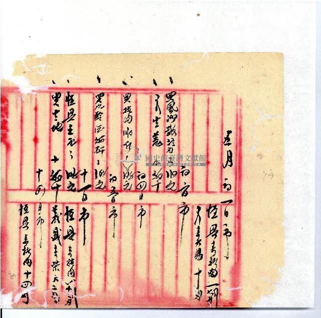 光緒廿二年廿三年廿五年協隆號日清簿藏品圖，第106張