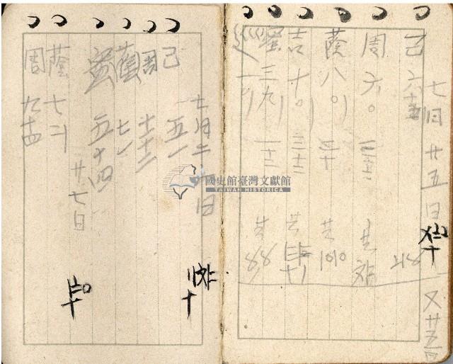 昭和十八年周天遊等帳簿藏品圖，第16張