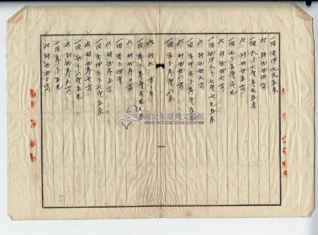 昭和七年廖溫義土地豫約賣買契約書藏品圖，第16張