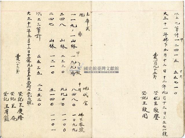 大正十四年王慶隆帳本藏品圖，第16張