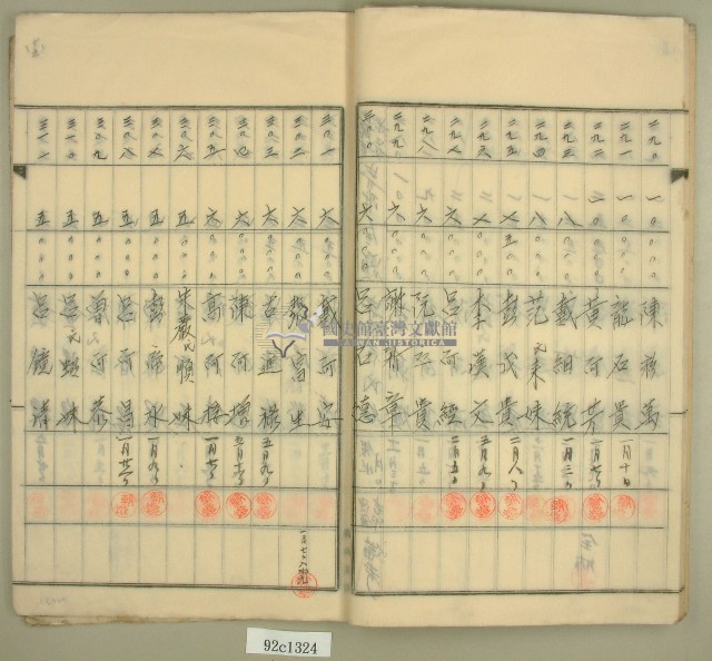 元和宮改築事務所寄附金募集名簿藏品圖，第16張
