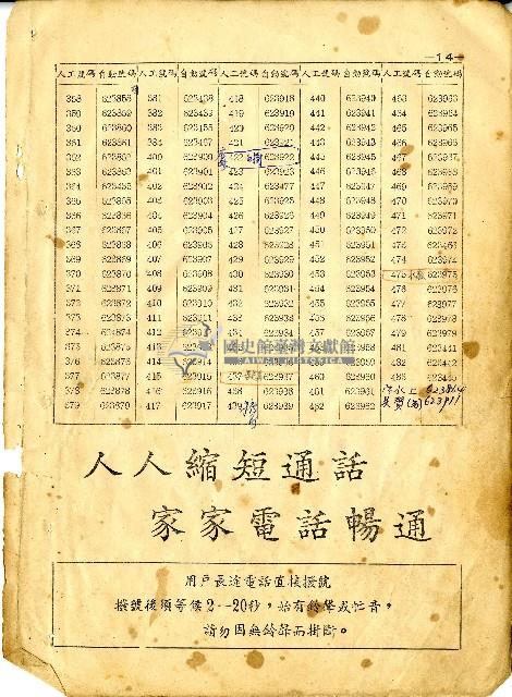 民國六十四年岡山電信局新舊電話號碼對照表藏品圖，第16張