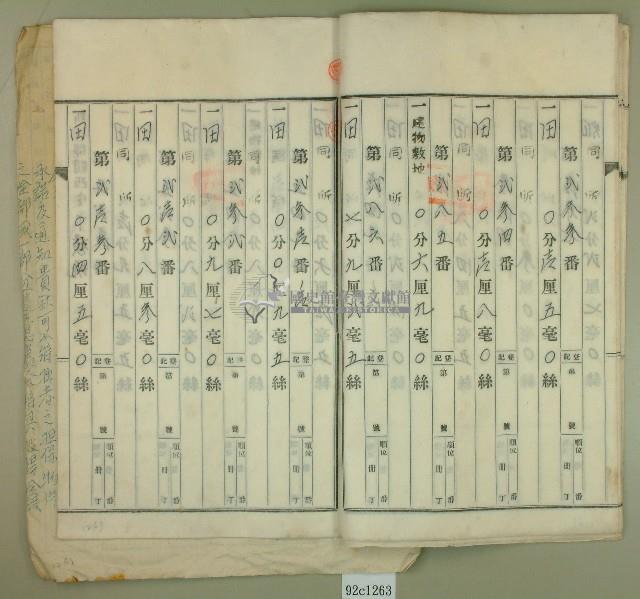 昭和十四年間范朝燈持分根抵當約定書藏品圖，第16張