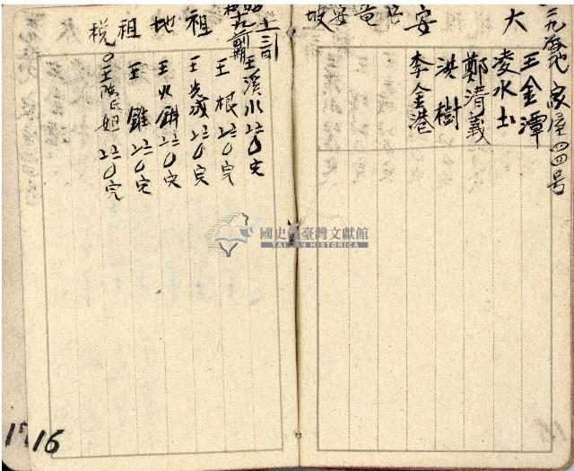 昭和十九年王殷鑑帳簿藏品圖，第16張