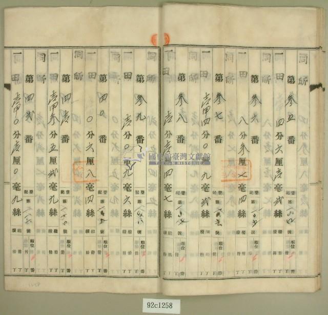 昭和二十年范朝燈登記名義人表示變更登記申請書藏品圖，第16張