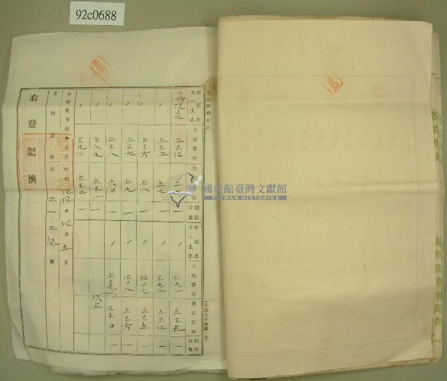 債權消滅證及年賦償還金貸借契約書正本藏品圖，第16張