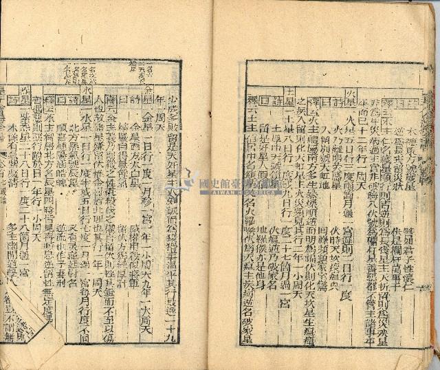 光緒三年金山人輯著《增補星平會海全書》墨潤堂藏板還讀齋原本藏品圖，第16張