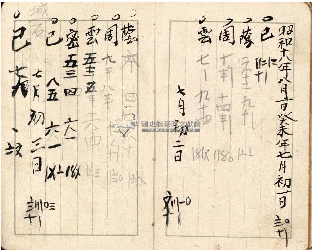 昭和十八年周天遊等帳簿藏品圖，第26張