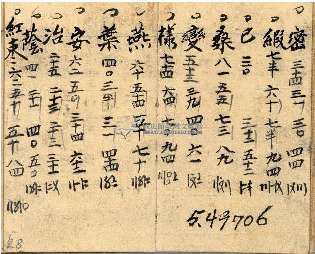 昭和十九年三級上茶葉組合帳簿藏品圖，第26張