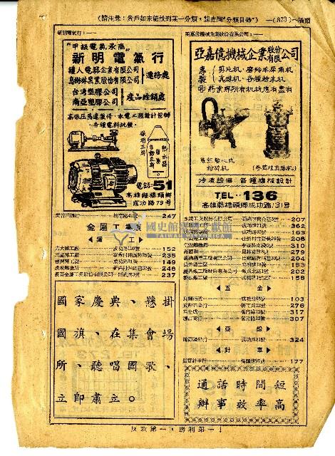 民國六十四年岡山電信局新舊電話號碼對照表藏品圖，第26張