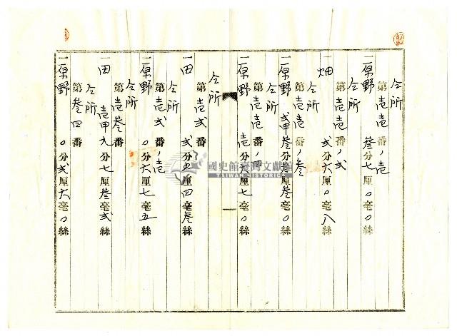 昭和二十年陳琪祥一部賣渡證書藏品圖，第26張