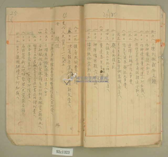 昭和十四年元和宮改築工事費決算報書藏品圖，第26張