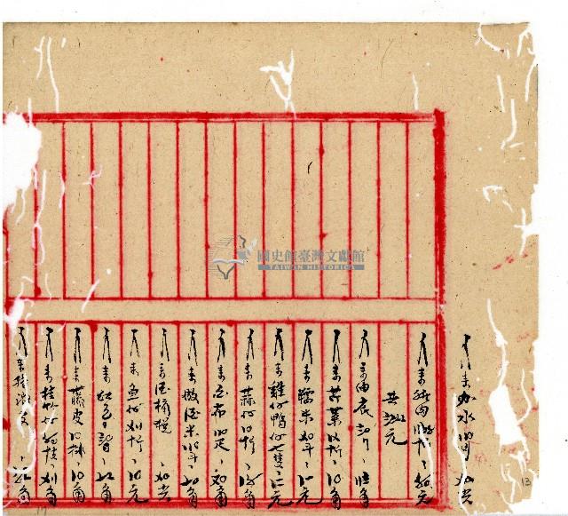 光緒十年協源號合夥簿藏品圖，第26張