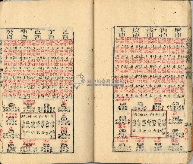 光緒三年金山人輯著《增補星平會海全書》墨潤堂藏板還讀齋原本藏品圖，第26張