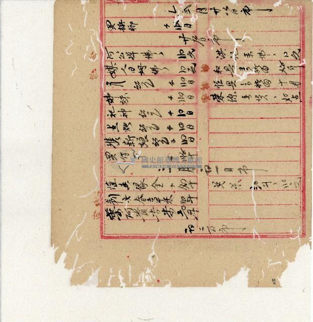 光緒二十年陳協隆號出入數簿藏品圖，第26張