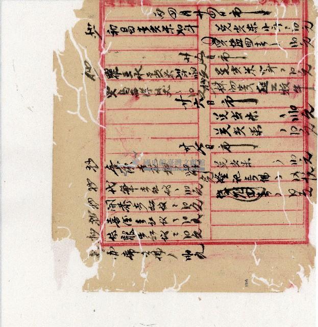 光緒二十年陳協隆號出入數簿藏品圖，第126張