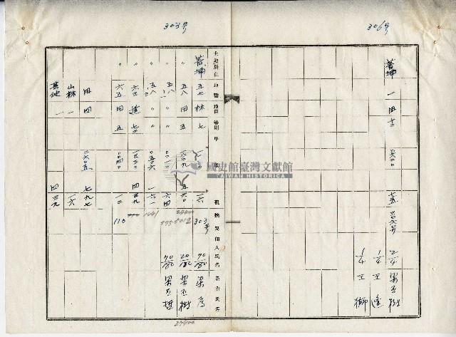 梁丕樹家族於菁埔與頂湳子下湳子土地所有暨稅租目錄乙批藏品圖，第7張