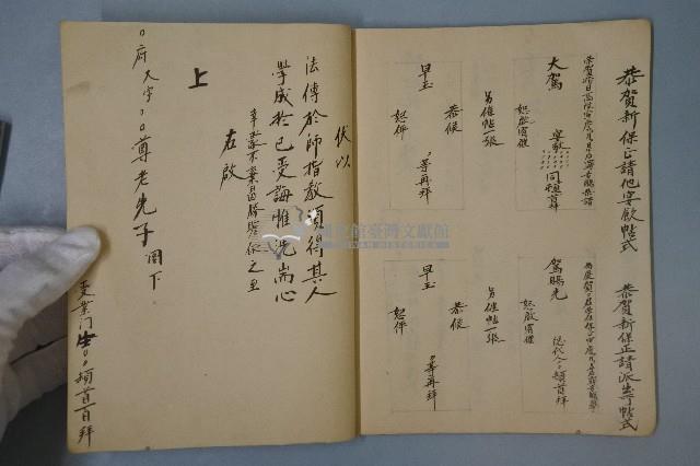 應世所用本藏品圖，第7張