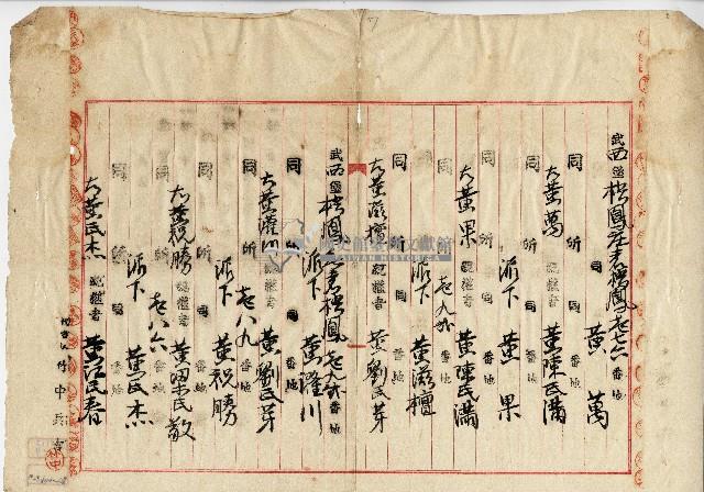 大正七年土地管理人選任決議書藏品圖，第7張