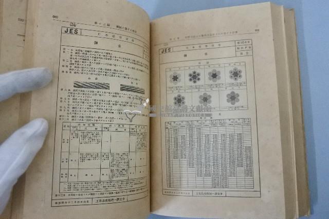 糖業便覽 第壹卷糖業家必攜參考資料
藏品圖，第17張