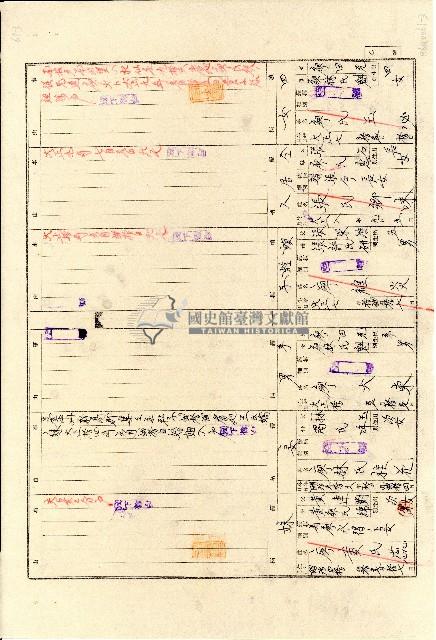 昭和十七年廖田元戶口調查簿謄本藏品圖，第3張